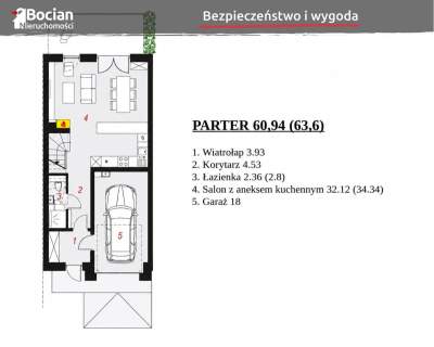 Dom DEWELOPERSKI PREMIUM pod Gdańskiem 