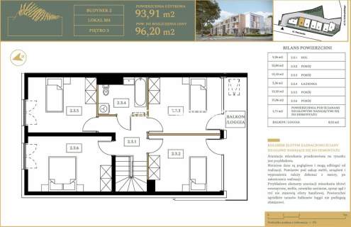 OSTATNI APARTAMENT INWESTYCJA DEWELOPERSKA