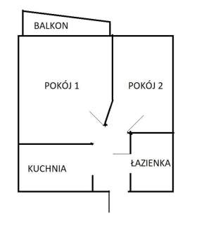 2 pokoje balkon Po remoncie Blisko morza