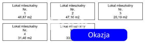 Żyrardów, 0% prow., super cena, gratka dla inwest.
