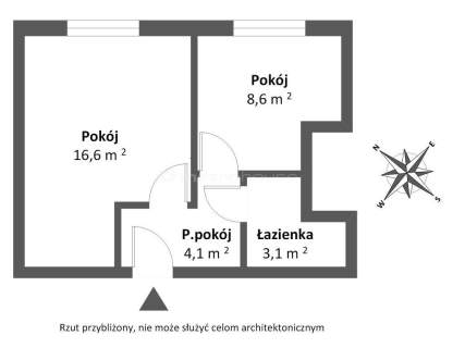 2 pokoje tuż przy SKM Wrzeszcz - obejrzyj 15.08.26