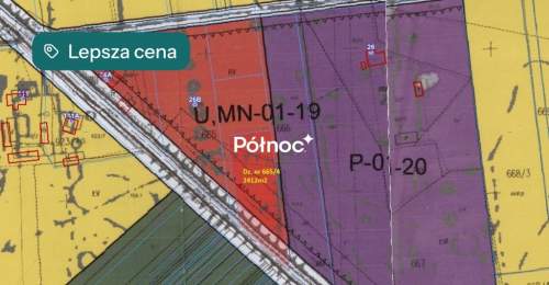 Działka ze stawem 2412 m Aleksandrów