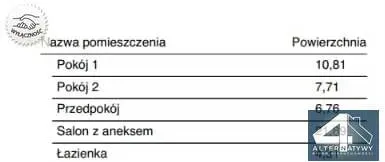 Mieszkanie na sprzedaż, 3 pokoje, Os. Złocień