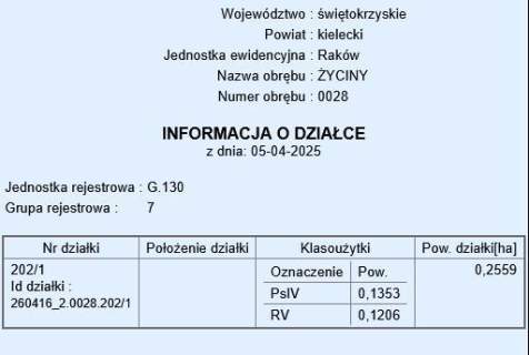 2 działki, przy lesie, blisko Chańczy.