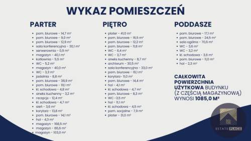 Nowoczesny obiekt z 2009 roku - ROI 9,20%,