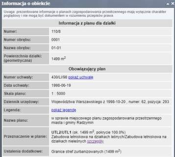 Działki na sprzedaż - Łosie/Mokre, 4x1500 m2, 150zł/m2