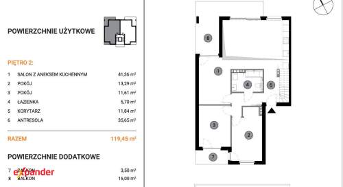 Duży Apartament 3-pokoje 119,45m2 z antresolą Sołtysowice
