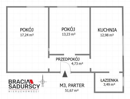 Chrzanów, nowe mieszkania Kolonia Stella
