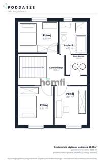 Nowoczesny dom 100 m2 pompa ciepła, fotowoltaika