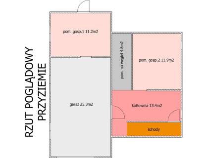Na sprzedaż wolnostojący dom Jedlina Zdrój