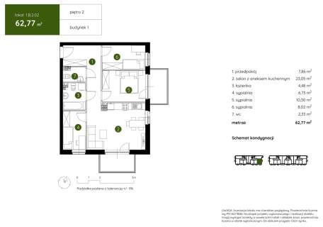 Smart Apartament na Prądniku Białym blisko Zieleni