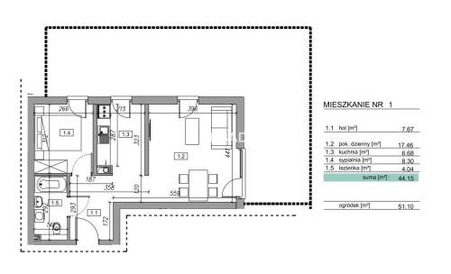 Gotowe mieszkania/rabaty/m.post w cenie 0% prow.