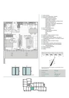 Dwupokojowy Apartament Inwestycyjny z Loggią