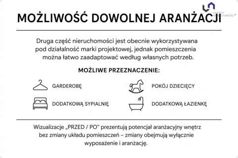 Dom na sprzedaż, 170 m2, Katowice