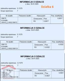 Działka w Bilczy, uzbrojona, mniej niż 290zł/m2.