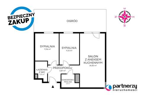 3 gotowe pokoje z ogrodem od zaraz