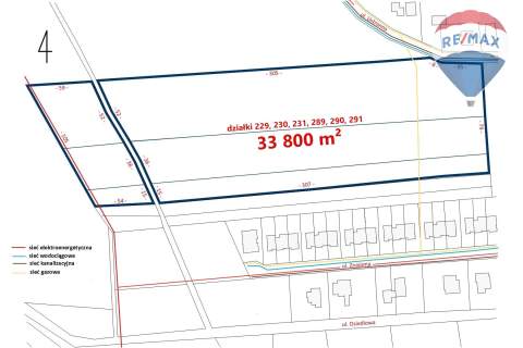 Grunty inwestycyjne 3,38 ha Kozery Grodzisk Maz.