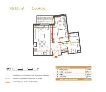 Katowice-mieszkania z widokiem na zieleń i miasto