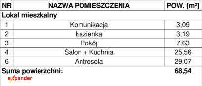 Z tarasem i antresolą na Podolanach gotowe do odbioru - zobacz...