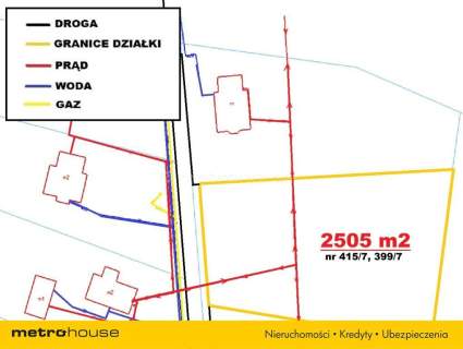 2505 m - Ruptawa - Las i pełna prywatność