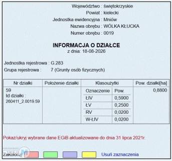 Piękna działka z wydanymi warunkami zabudowy.