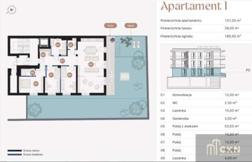 BRONOWICE - 131 m2 - TARAS 28 m2 - OGRÓD 180 m2