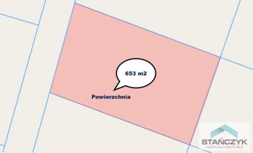 Działka z MPZP z Potencjałem 653 m2   950 metrów P