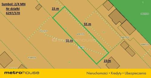 Miasto pod ręką, cisza za płotem 800 m2