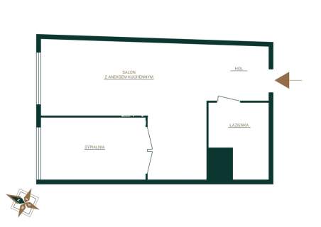 Nowe 2 pokoje, Chronos Apartamenty