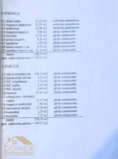 Restauracja i Motel zainwestuj w gotowy obiekt