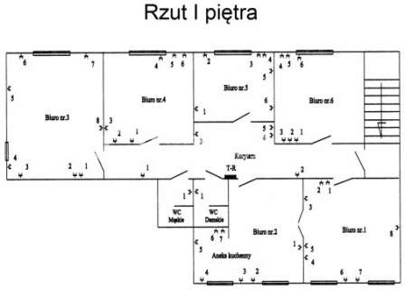 Obiekt do wynajęcia na Dąbrowie