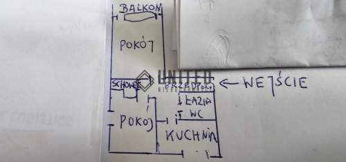 Okolice Ul. Muzealnej