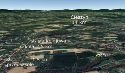 Gospodarstwo w Kończycach Małych.