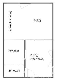 Mieszkanie z ogródkiem