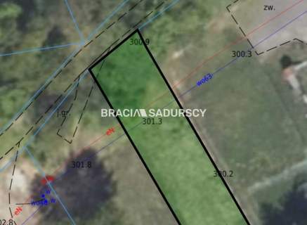 Działka 80 ar Budowlano-usługowa