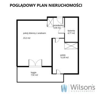 Premium Green Mokotów Smart Home Garaż Metro