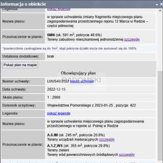 Działka budowlana blisko lasu