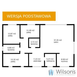 Dom w budowie koniec grudzień 2027 Leśna Enklawa