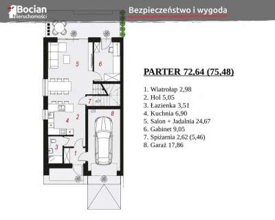 Wysoki Standard Duża działka Gdańsk Kokoszki 