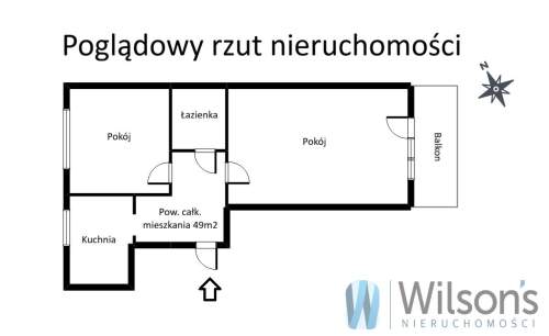 2 pokoje na sprzedaż Metro Płocka Bliska Wola