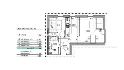 Gotowe mieszkania/rabaty/m.post w cenie 0% prow.