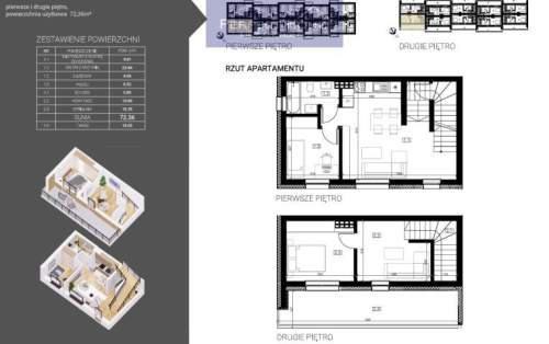 Apartament 4 pokojowy pod klucz , na zamkniętym osiedlu.