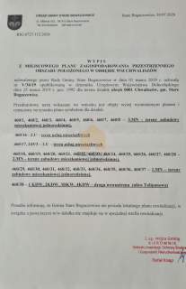 Działki budowlane 38 szt., inwestycja Chwaliszów