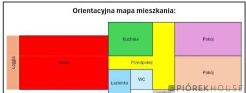 3-pokojowe mieszkanie w Ursusie