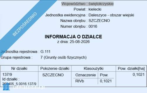 Działki w otoczeniu lasów