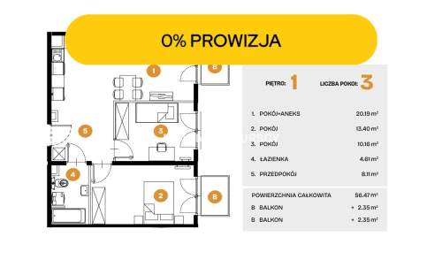 Nowe osiedle mieszkaniowe Bronowice