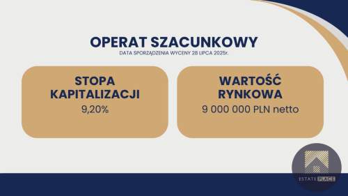 Nowoczesny obiekt z 2009 roku - ROI 9,20%,
