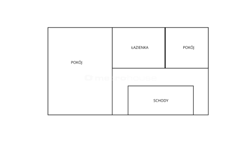Segment środkowy 100 m ogród parking x 2