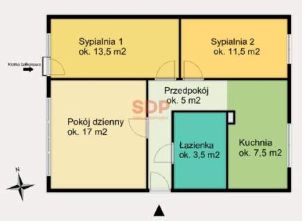 Mieszkanie na START dla studenta dobra komunikacja