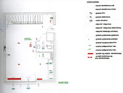 3 pokojowe z ogródkiem /Linea/, miejsce postojowe